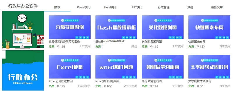 微厦企业商学院学习平台 v2020 社区版-AT互联全栈开发服务商