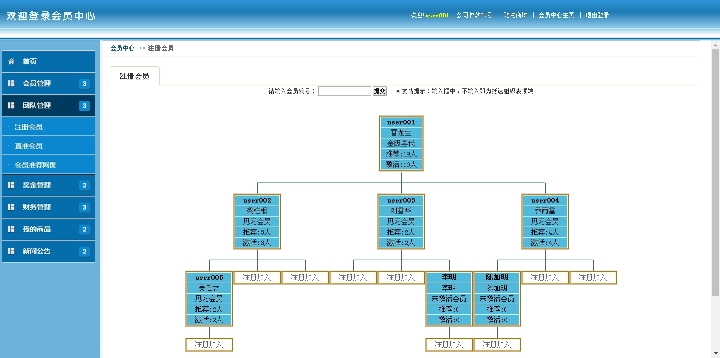 安信三轨直销商城系统（三三复制）v2020-AT互联全栈开发服务商