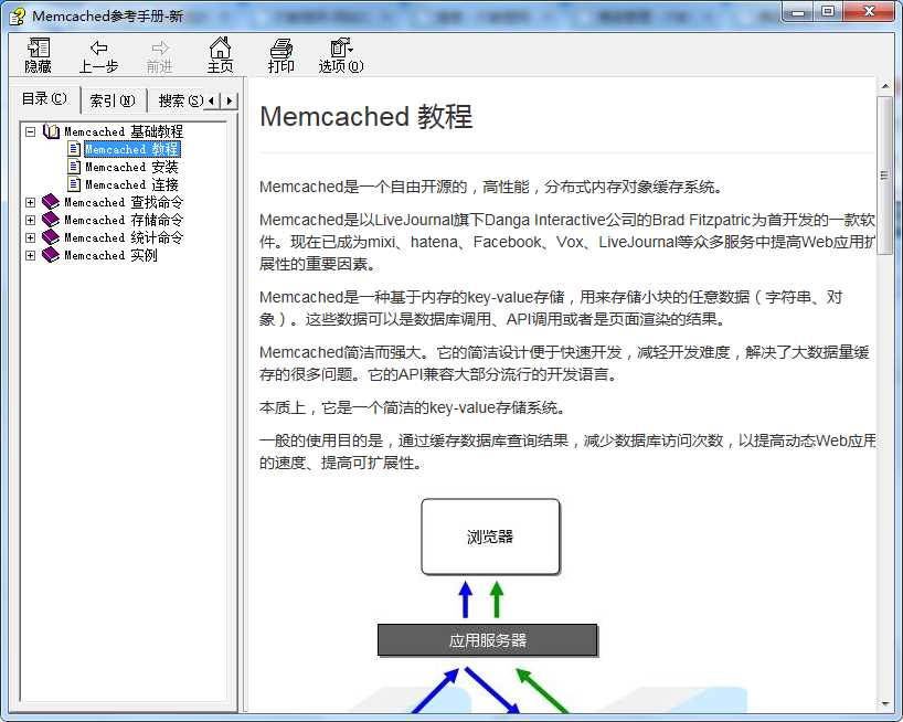 Memcached参考手册