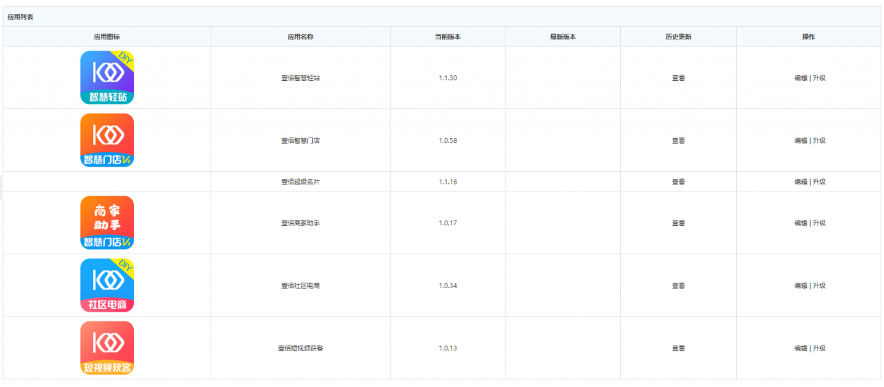 壹佰智慧轻站1.1.30+壹佰智慧门店1.0.58多个插件合集