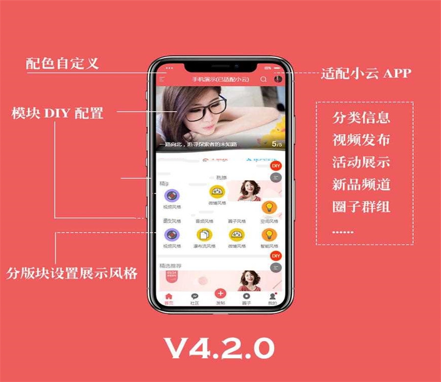 Discuz x3.4手机模板 AIUI手机版4.2.0高级版 GBK+UTF8_源码下载