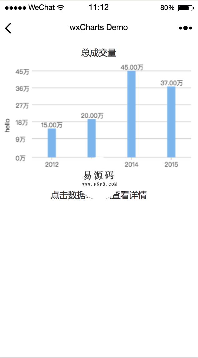 微信小程序柱形和圆圈形数据统计图demo完整源码下载