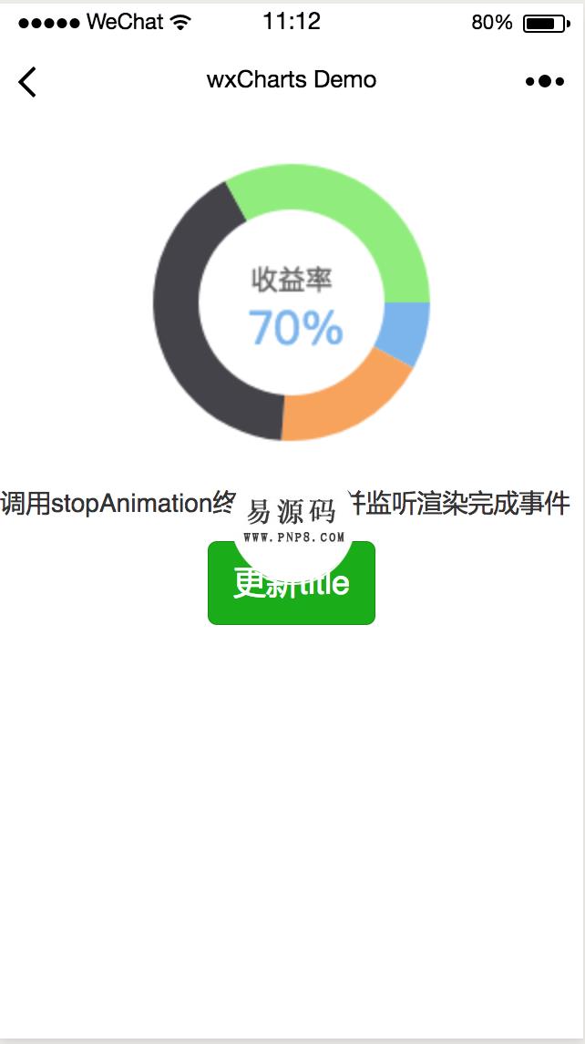 微信小程序柱形和圆圈形数据统计图demo完整源码下载-AT互联全栈开发服务商