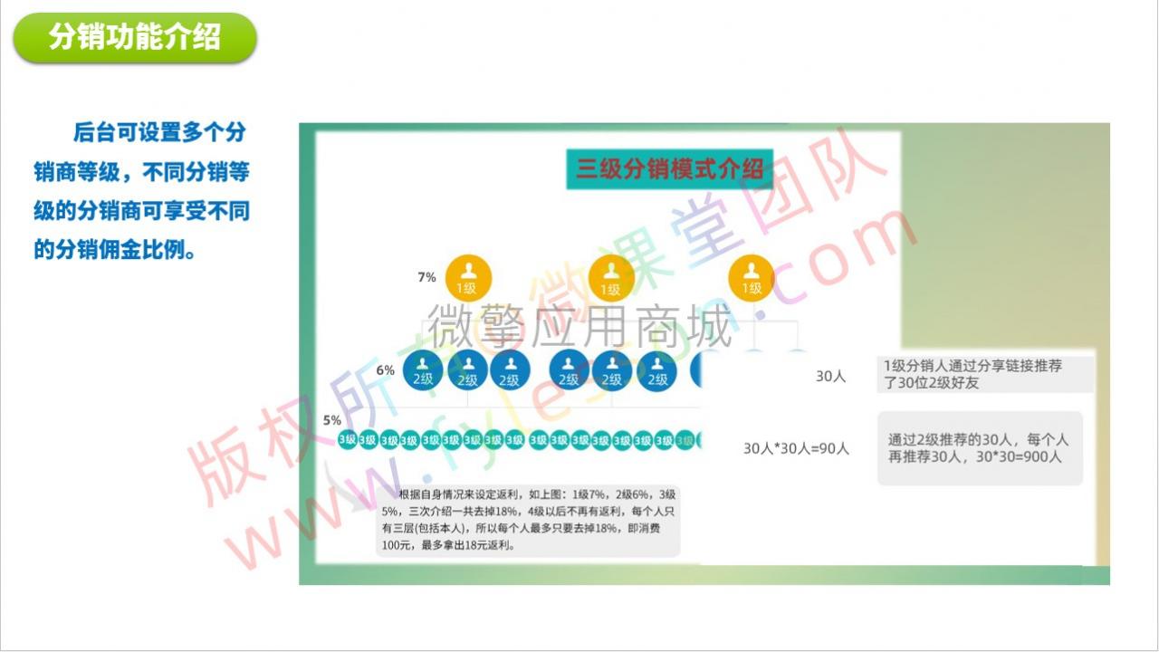 微课堂v2_v3.5.2小程序源码 全解密完整安装包+直播插件-AT互联全栈开发服务商