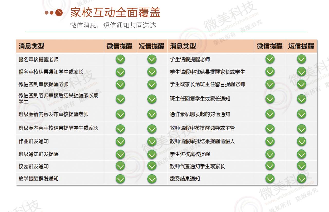 微教育v3.12.75小程序源码+前端-AT互联全栈开发服务商