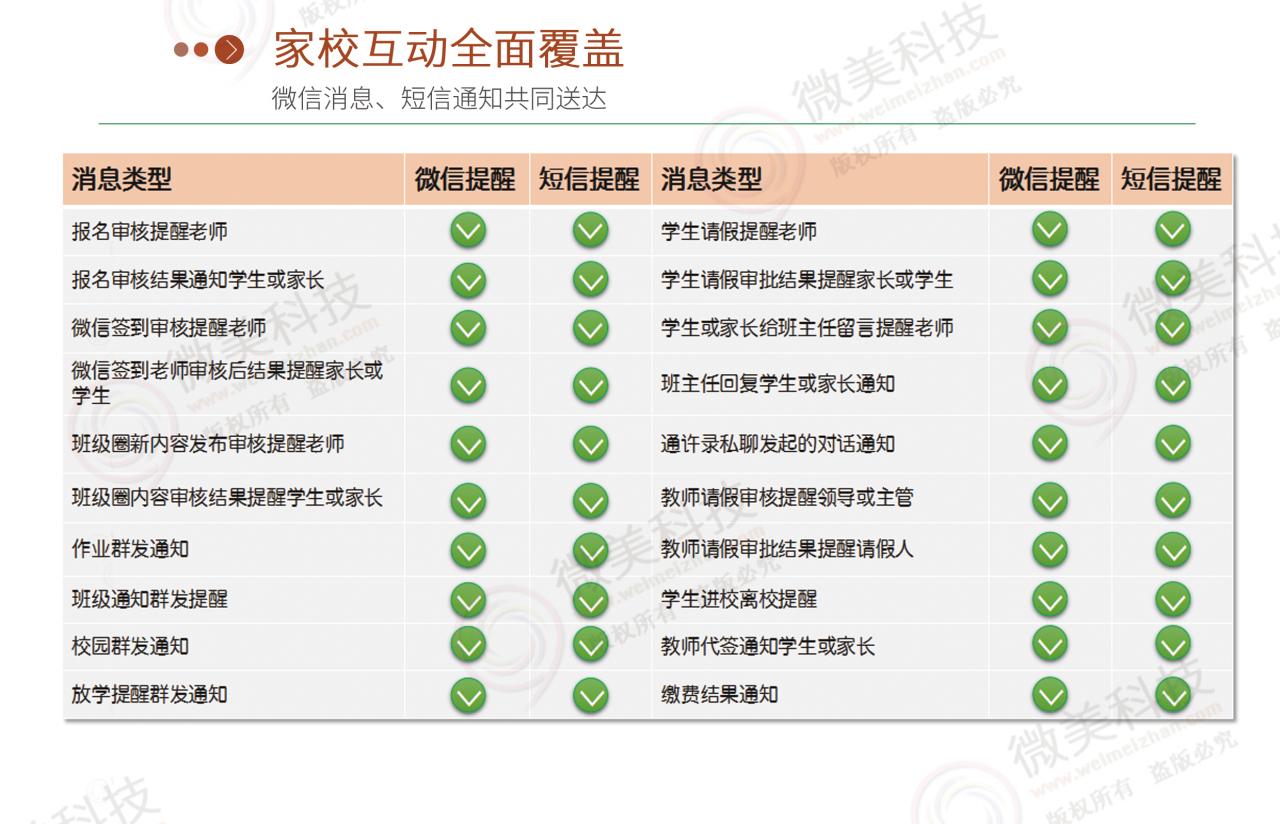 微教育v3.12.75小程序源码+前端-AT互联全栈开发服务商