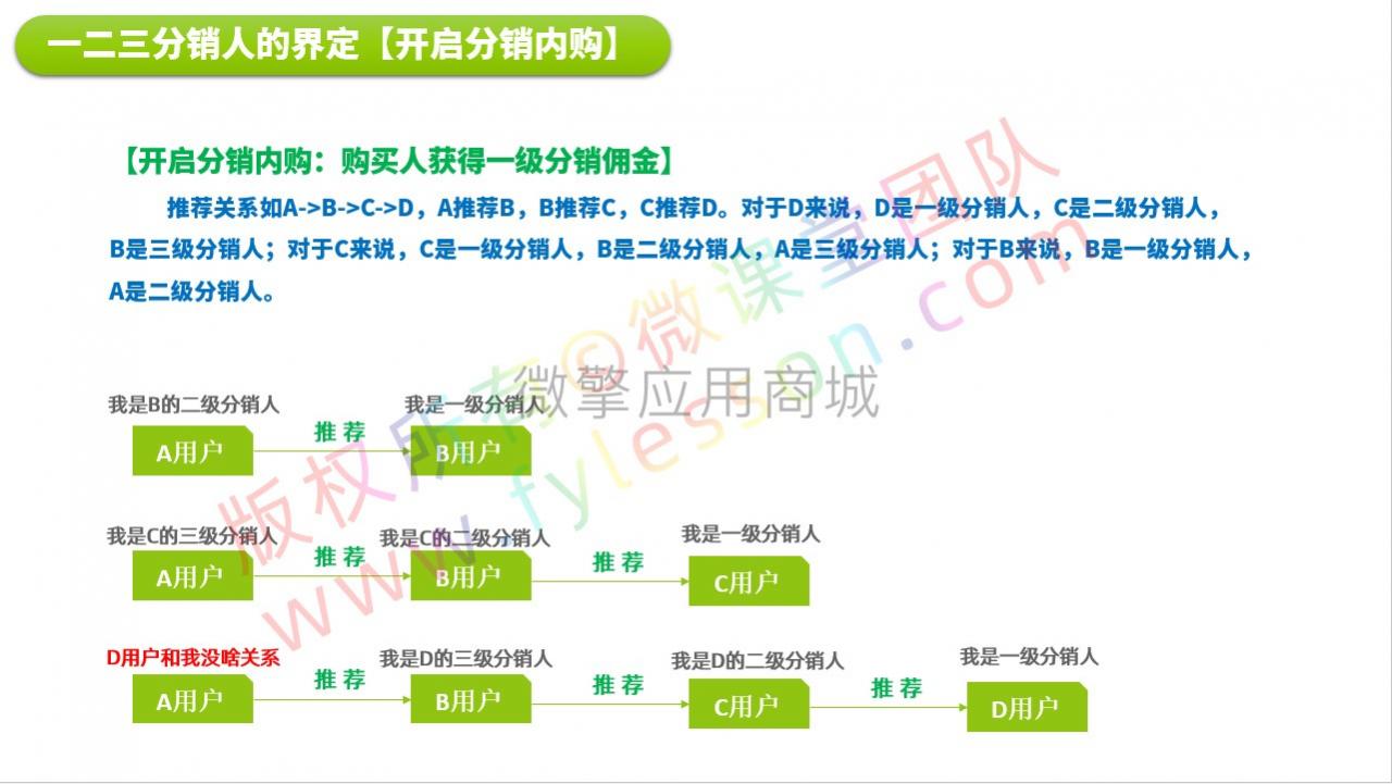 微课堂V2公众号小程序共用v3.5.4+直播+讲师插件+前端-AT互联全栈开发服务商