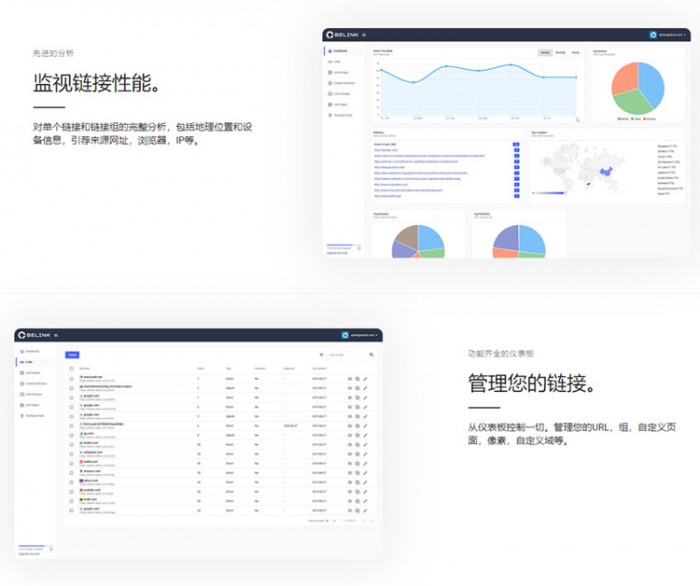 BeLink短网址URL生成源码_短网址源码