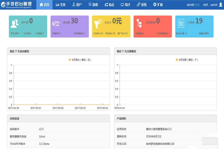 [新闻资讯]Thinkphp红色大气手游门户资讯平台网站源码-AT互联全栈开发服务商