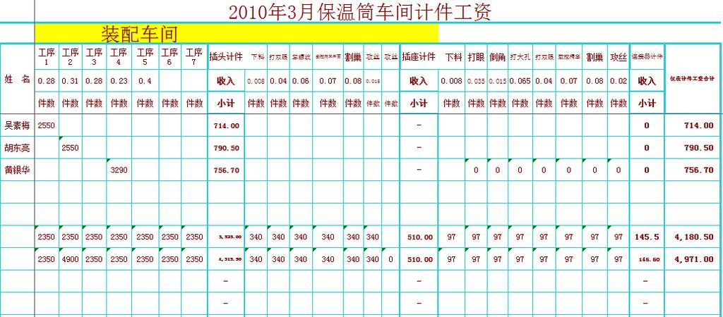 计件工资报表,文档教程,免费素材下载网站