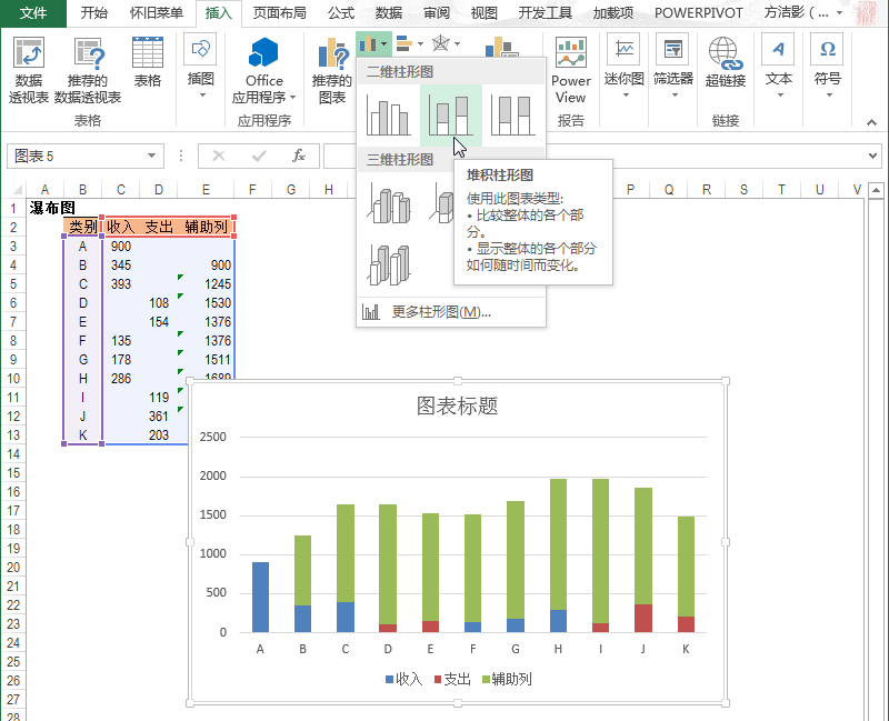 瀑布图制作过程,文档教程,免费素材下载网站-AT互联全栈开发服务商