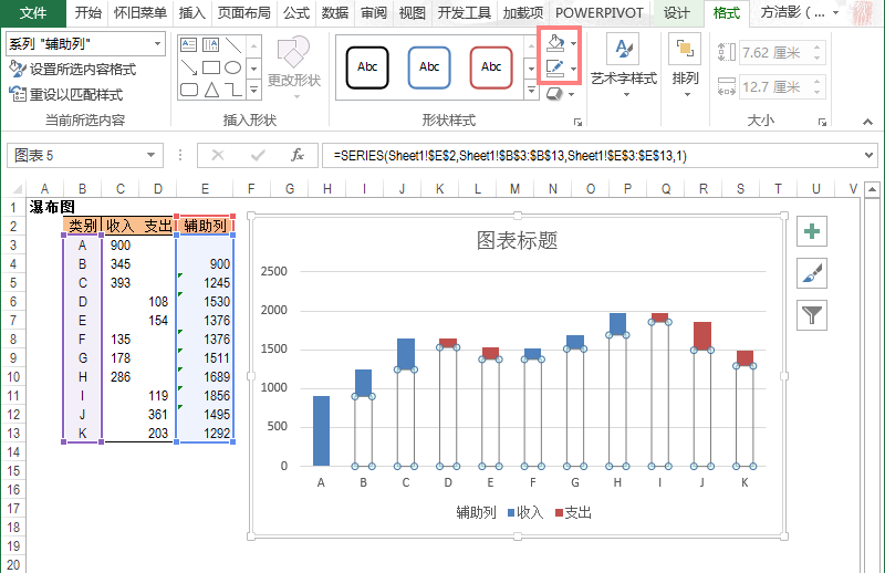 瀑布图制作过程,文档教程,免费素材下载网站-AT互联全栈开发服务商