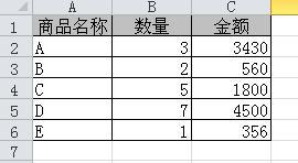 excel双坐标图表的做法(两个Y轴),文档教程,免费素材下载网站-AT互联全栈开发服务商