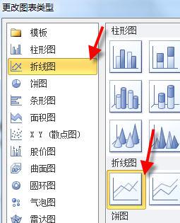 给图表添加一条平均线,文档教程,免费素材下载网站-AT互联全栈开发服务商