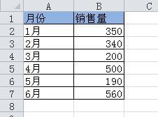 excel图表制作入门,文档教程,免费素材下载网站-AT互联全栈开发服务商