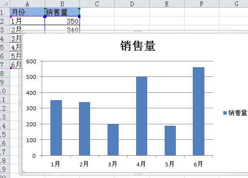 excel图表制作入门,文档教程,免费素材下载网站