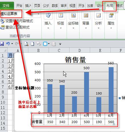 excel图表入门系列之图表的结构,文档教程,免费素材下载网站