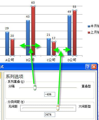 excel柱形图的间隔调整和立体格式,文档教程,免费素材下载网站