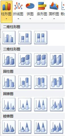 柱形图的制作与分类,文档教程,免费素材下载网站-AT互联全栈开发服务商