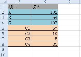 excel复合饼图的制作方法,文档教程,免费素材下载网站-AT互联全栈开发服务商