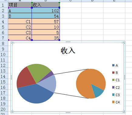 excel复合饼图的制作方法,文档教程,免费素材下载网站-AT互联全栈开发服务商