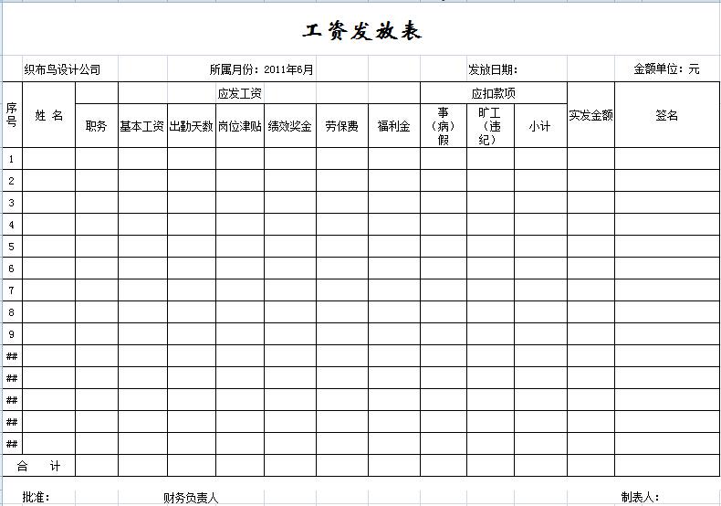 织布鸟公司员工工资表,文档教程,免费素材下载网站