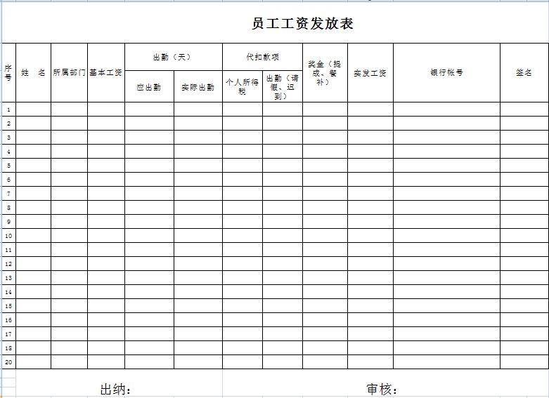 员工工资发放表,文档教程,免费素材下载网站