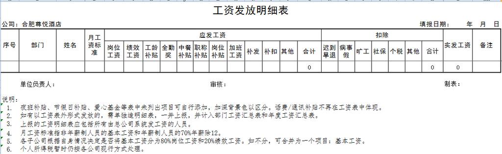 员工工资表格式,文档教程,免费素材下载网站