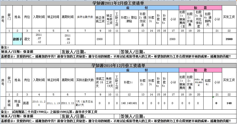 2011年教师工资表,文档教程,免费素材下载网站