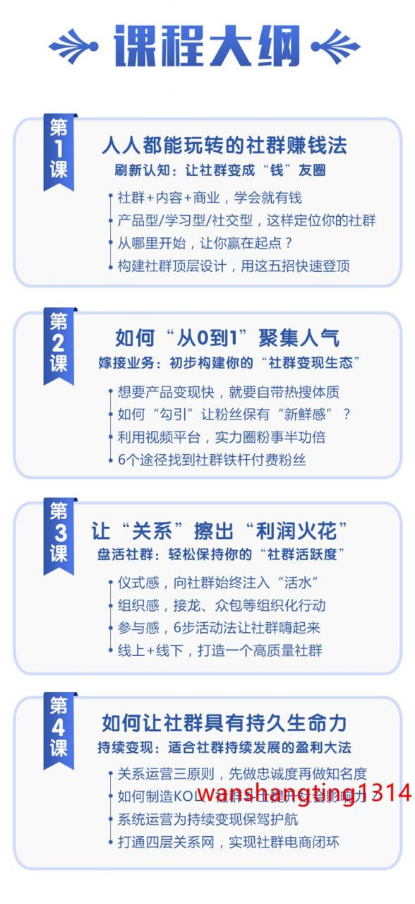 手把手教你社群赚钱能力 这么玩才赚钱 视频课程-AT互联