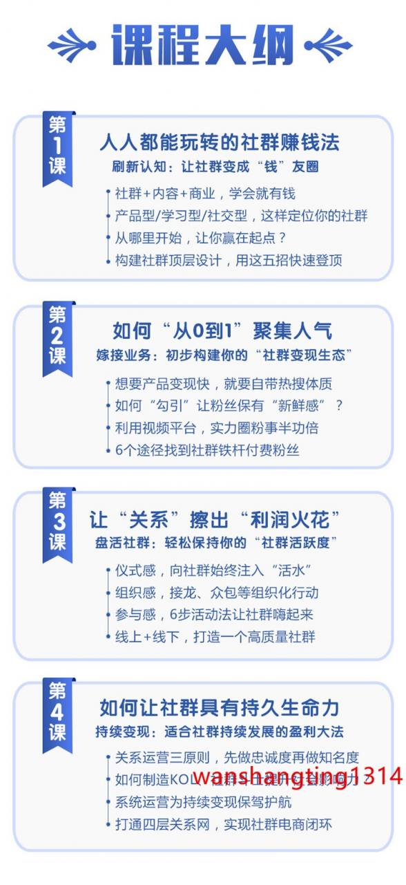 手把手教你社群赚钱能力 这么玩才赚钱 视频课程-AT互联