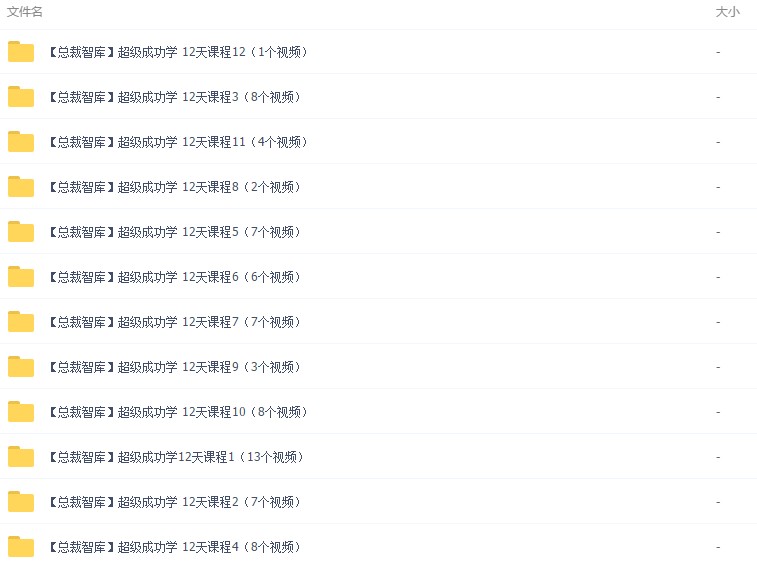 2017总裁CEO特训班 成功学视频教程管理学MBA课程177GB