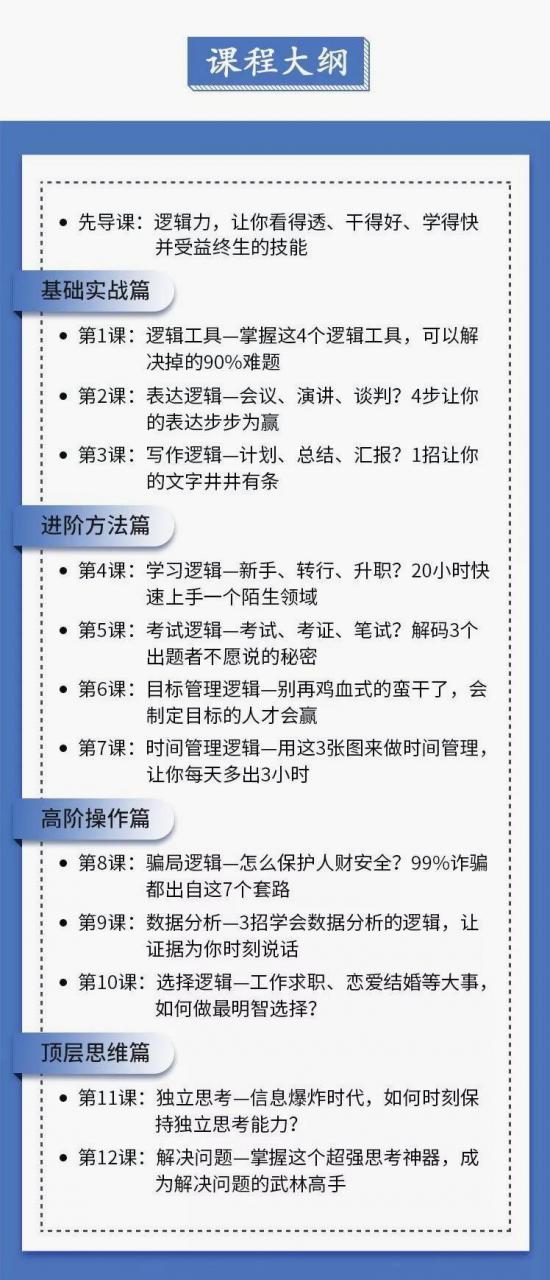 人生的第一堂逻辑实战课 12招让你看得透干得好学得快 完结-AT互联