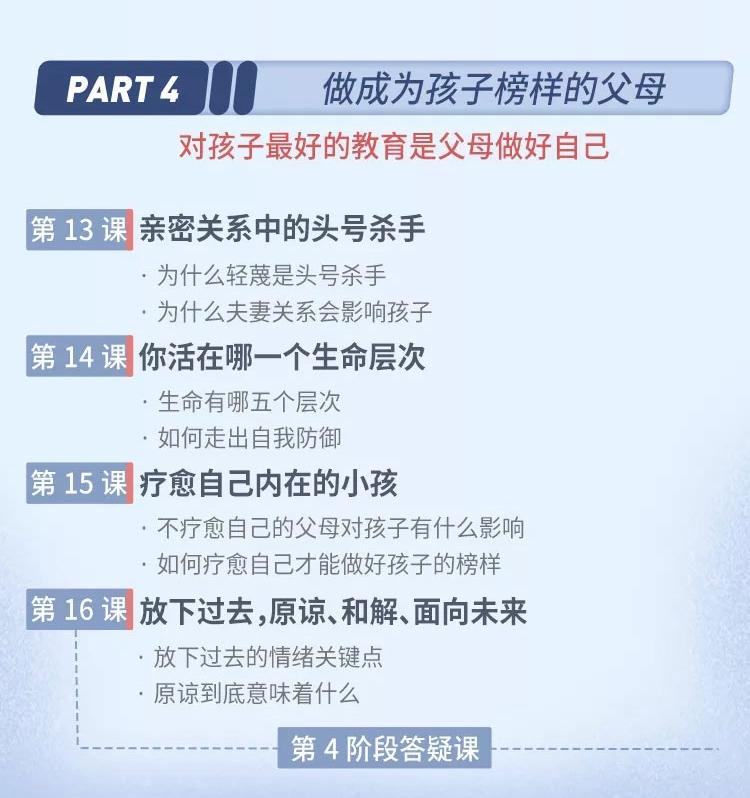 张璐 哈佛父母情商课 从焦虑到从容不吼不叫养出好孩子视频课程-AT互联