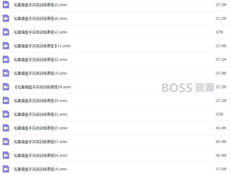 李易天2015年私募操盘手实战课程二十大牛股必涨形态全套