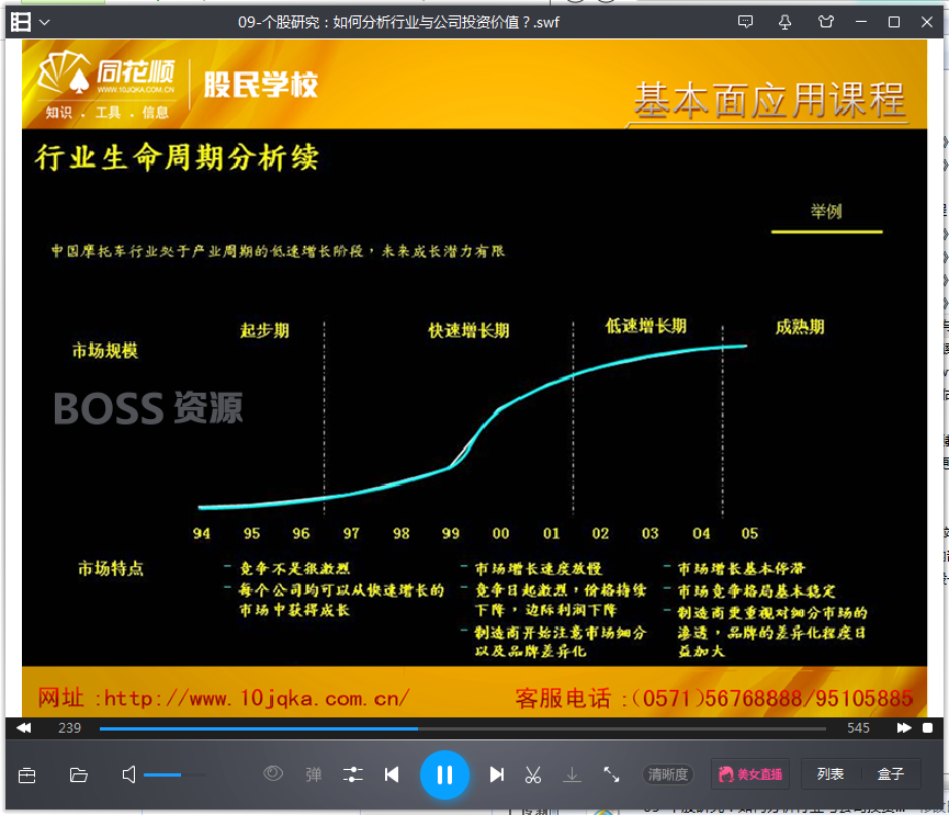 股票基本面视频教程 长线价值投资教程 上市公司财务报表-AT互联