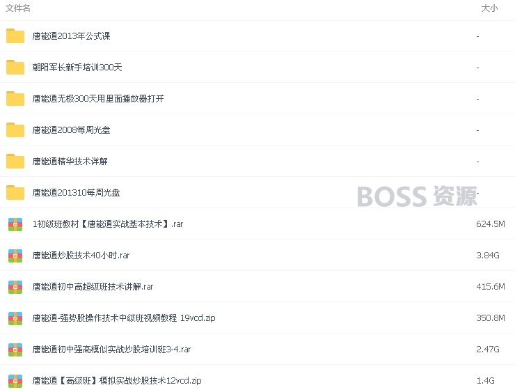 2017唐能通视频教程全套全集 短线是银培训新生300天炒股票技术