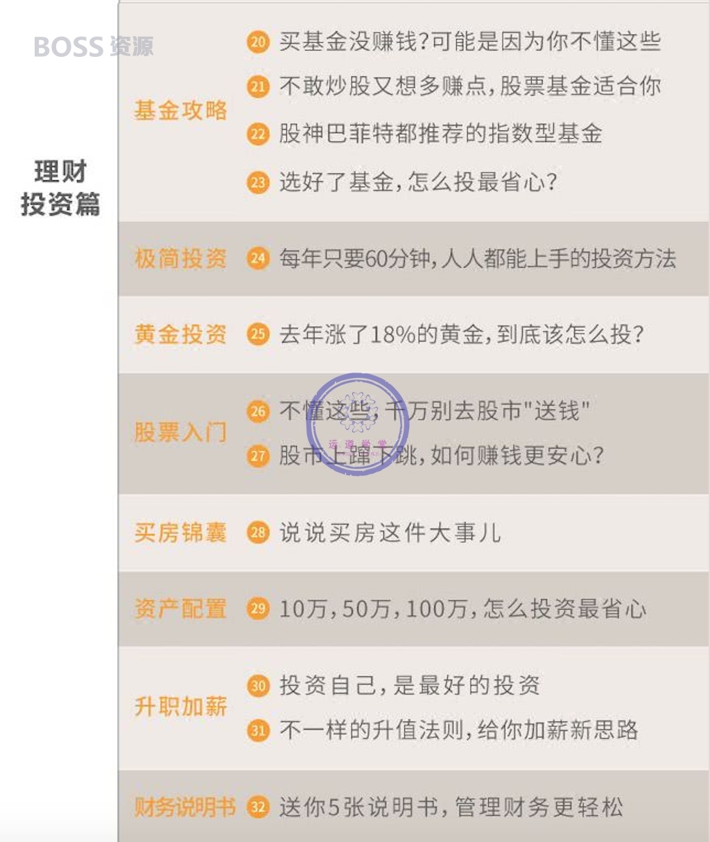 听简七说理财音频课程 给小白的极简理财课投资 音频课件-AT互联