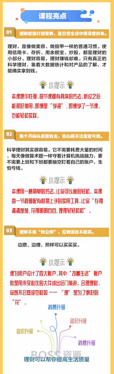 罗元裳银行行长 教你驾驭金钱简单易懂的理财实战课-AT互联