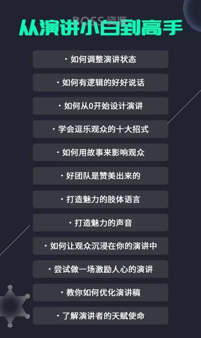 让你突破自我的演讲入门课 龙兄 唯库视频教程-AT互联