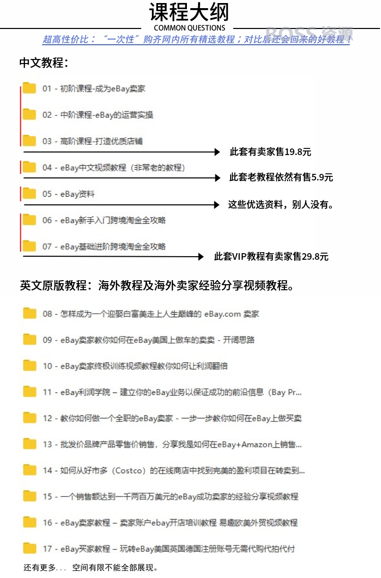 2018ebay开店视频教程 跨境电商账号注册大学店铺运营培训课程