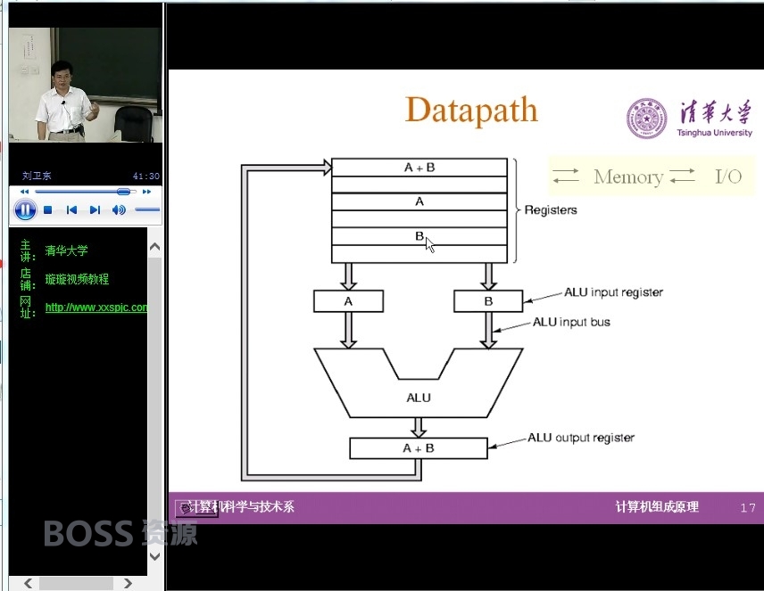 《计算机组成与设计》计算机组成原理视频教程 清华大学王诚著-AT互联-AT互联全栈开发服务商