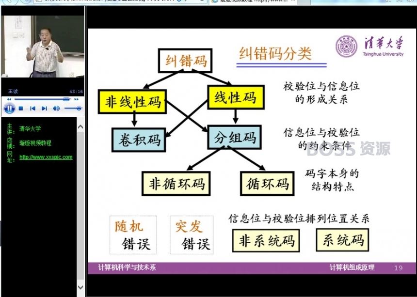 《计算机组成与设计》计算机组成原理视频教程 清华大学王诚著-AT互联