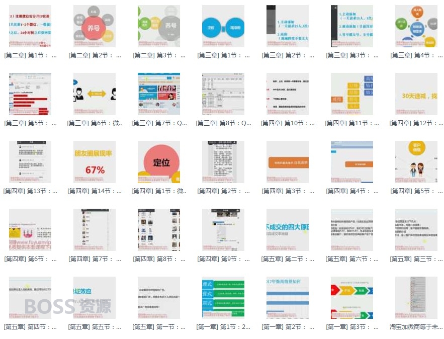 顶级微商视频教程全集 悟空商学院微营销教程 微商培训视频课程-AT互联