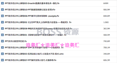 PPT高手培训课程教程全套 价值3000元视频 6.48G-AT互联