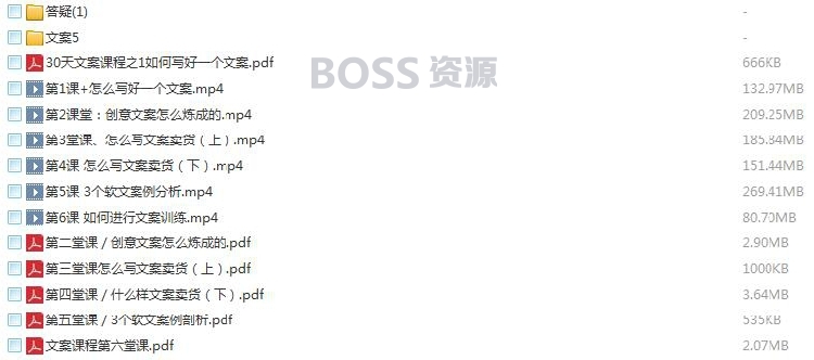 淘宝推广文案教程 店铺推广文案策划 一篇好文案顶100个销售-AT互联