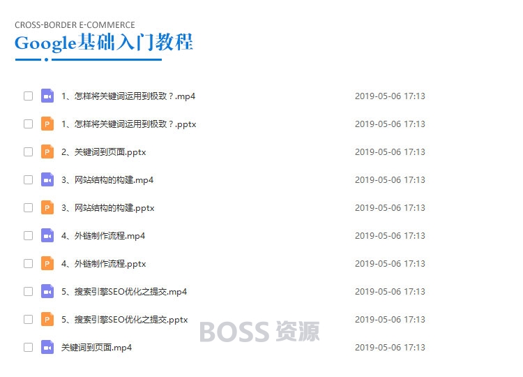 Google营销推广教程 外贸培训推广谷歌视频课程 谷歌广告营销推广-AT互联置顶