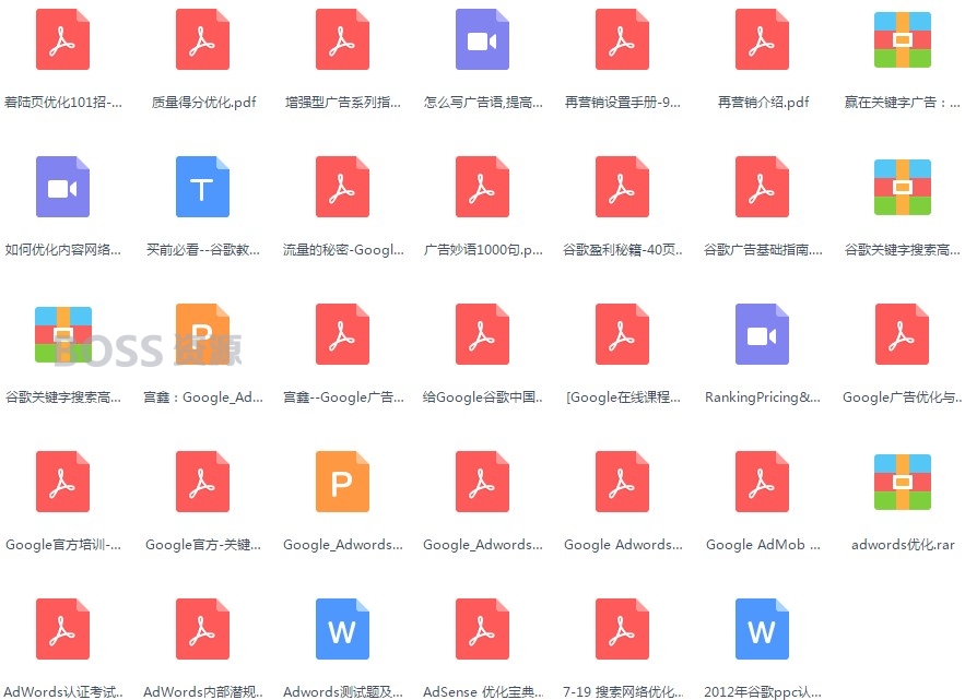 Google adwords视频教程 谷歌广告投放推广营销学习外贸培训教程