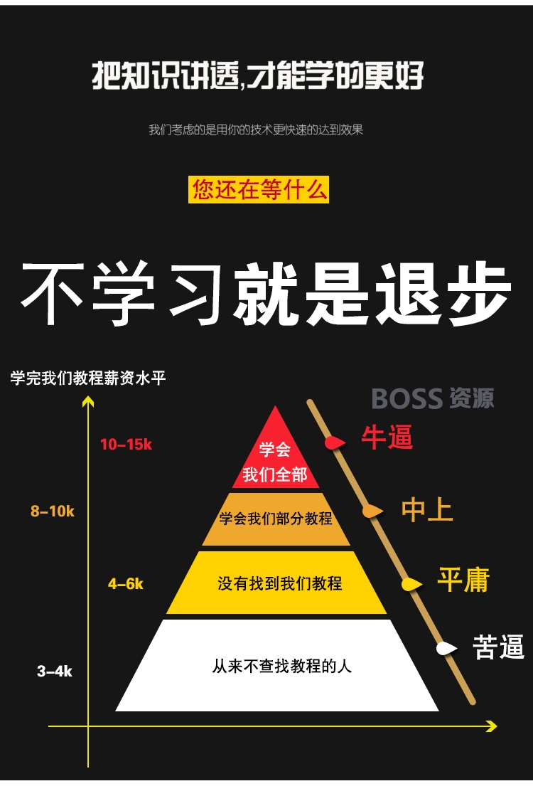 百度网络营销视频教程 seo/sem百度竞价排名教程自学课程-AT互联