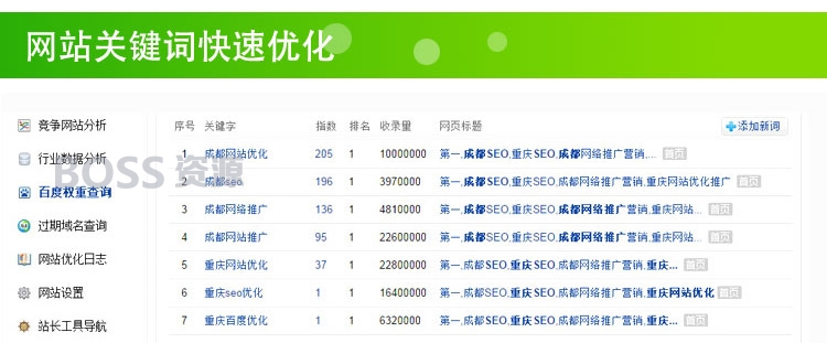 seo视频教程 seo网站优化全套教程 网站关键词优化培训-AT互联